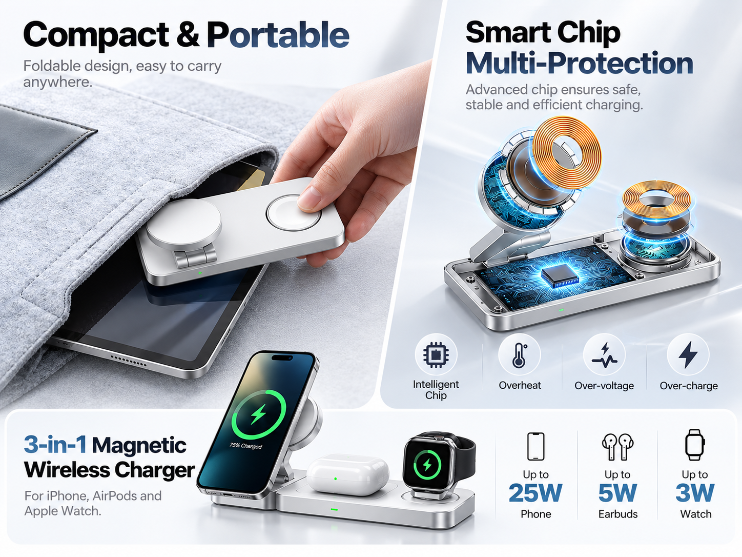 T8Y foldable 3-in-1 magnetic wireless charger showing compact portable design, technology illustration and rated phone, earbuds and watch charging outputs