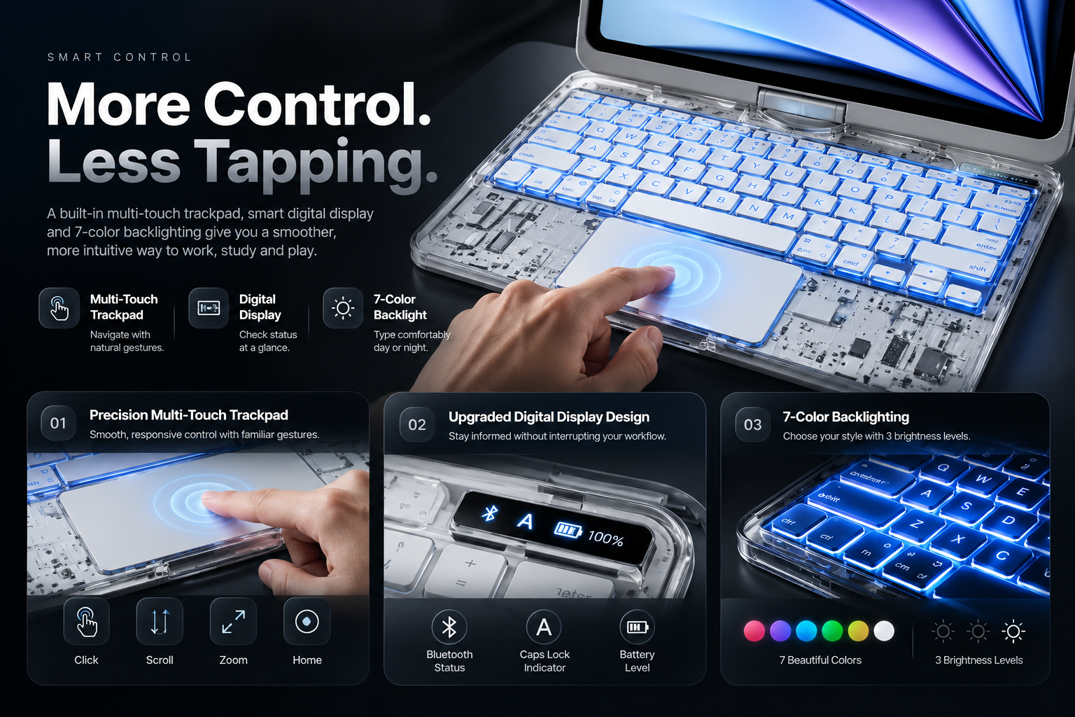 Smart control keyboard case with trackpad and status display