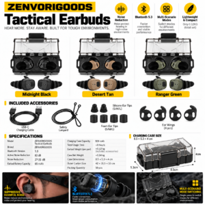 Tactical Earbuds