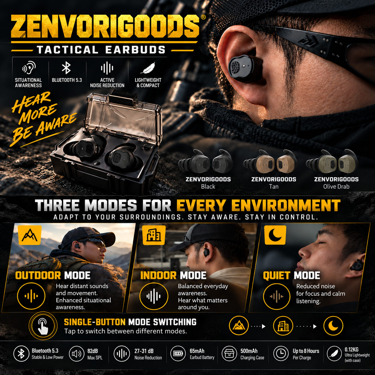 Tactical Earbuds 5