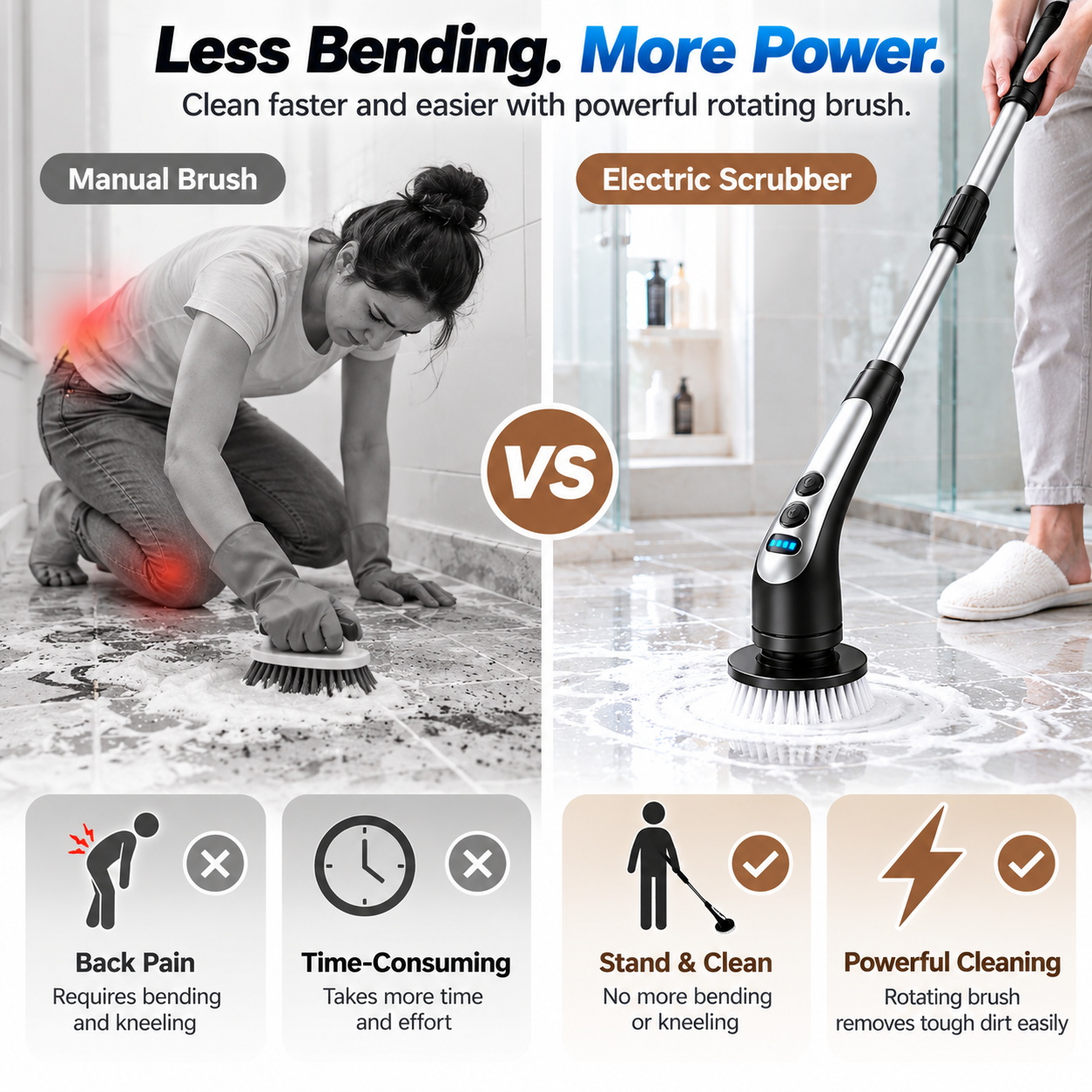 Cordless Electric Spin Scrubber with Extendable Handle - Image 6